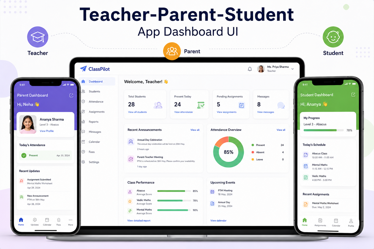 ClassPilot Teacher Parent Student Dashboard by AristoKids